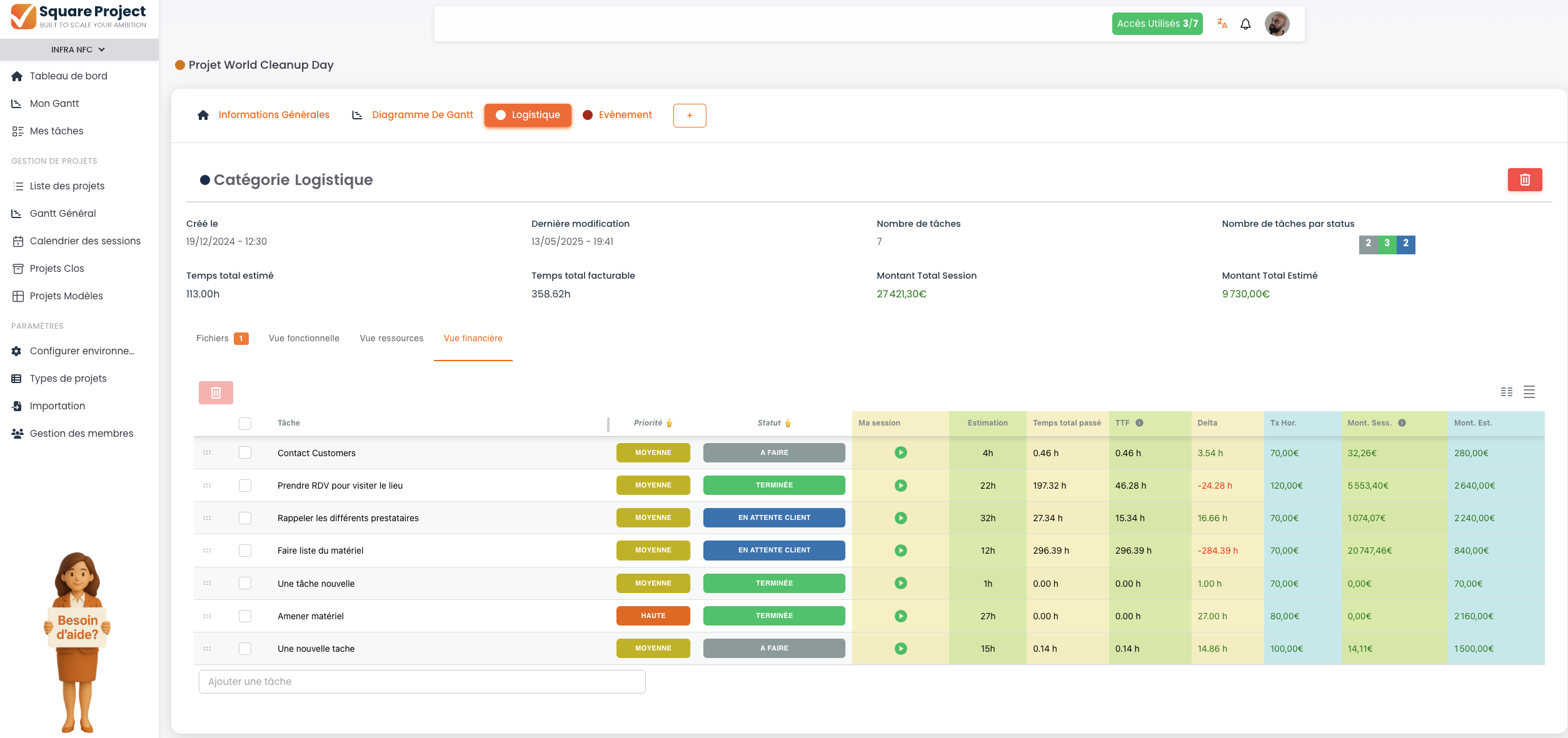 Diagramme de Gantt Square Project